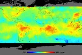 Global overview of carbon dioxide emissions